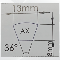 AX