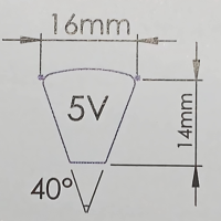 Narrow Section – 3V