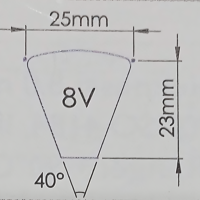 Narrow Section – 8V