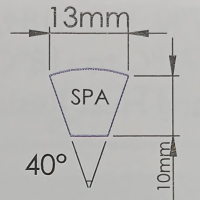 Wedge Section – SPA