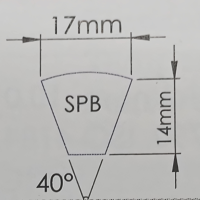 Wedge Section – SPB